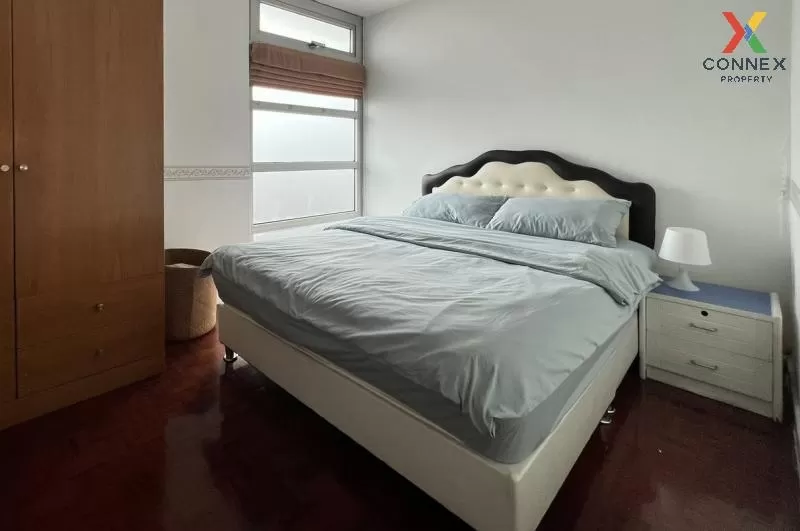 FOR SALE condo วิคตอเรีย เลควิว  Bang Phut Pak Kret Nonthaburi CX FOR SALE condo วิคตอเรีย เลควิว  Bang Phut Pak Kret Nonthaburi CX