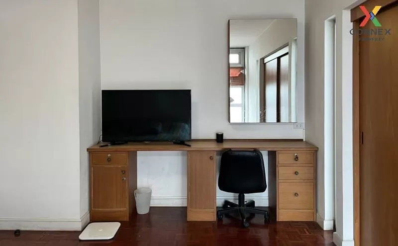 FOR SALE condo วิคตอเรีย เลควิว  Bang Phut Pak Kret Nonthaburi CX FOR SALE condo วิคตอเรีย เลควิว  Bang Phut Pak Kret Nonthaburi CX