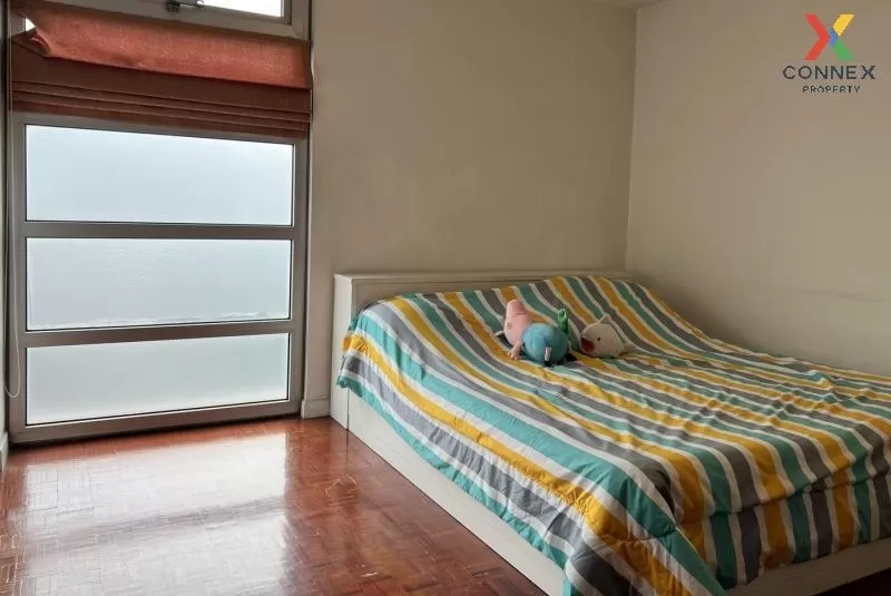 FOR SALE condo วิคตอเรีย เลควิว  Bang Phut Pak Kret Nonthaburi CX FOR SALE condo วิคตอเรีย เลควิว  Bang Phut Pak Kret Nonthaburi CX