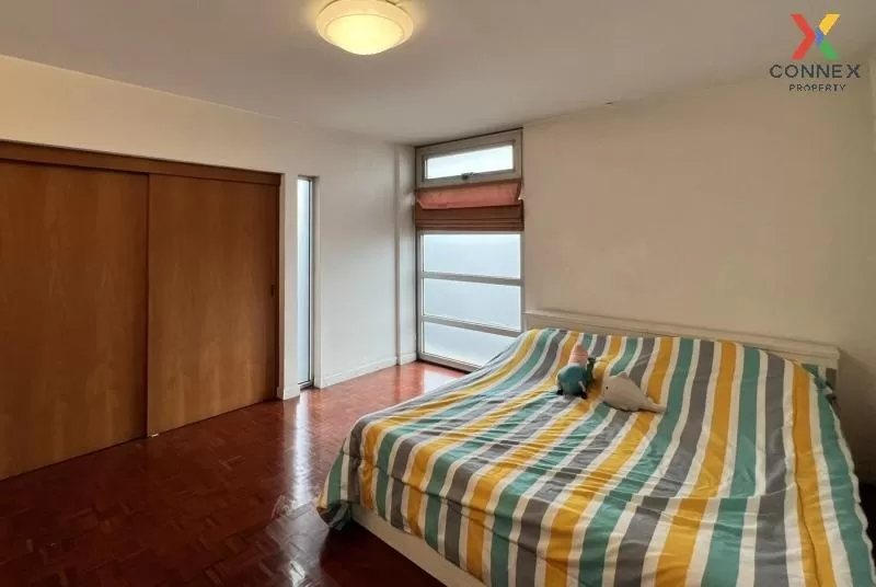 FOR SALE condo วิคตอเรีย เลควิว  Bang Phut Pak Kret Nonthaburi CX FOR SALE condo วิคตอเรีย เลควิว  Bang Phut Pak Kret Nonthaburi CX