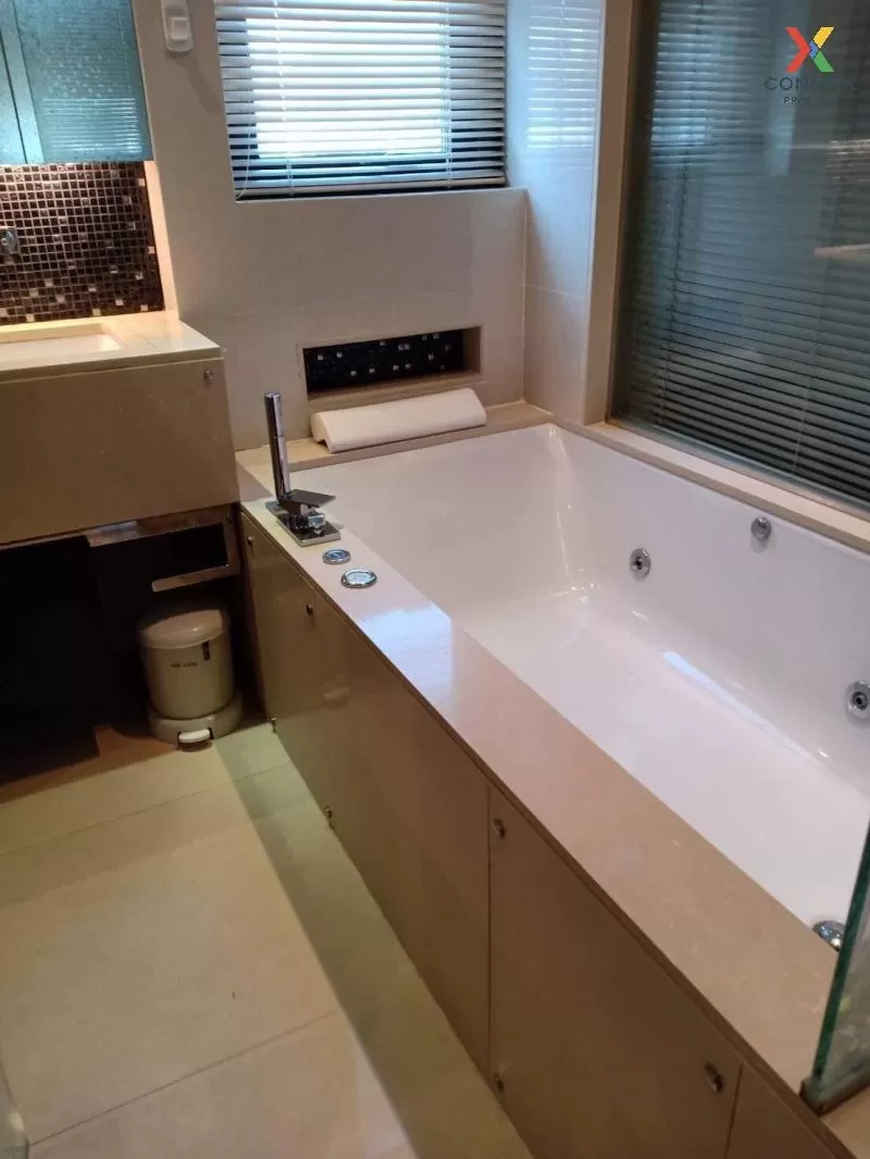 เช่าคอนโด  ดิ แอดเดรส สุขุมวิท 28 วิวสวย BTS-พร้อมพงษ์ คลองตัน เข