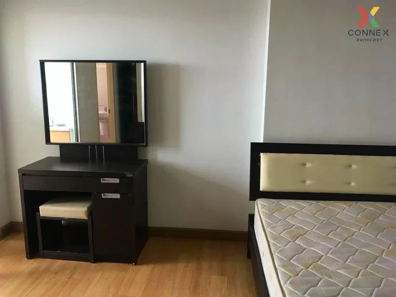 FOR RENT condo , Supalai Park Kaset , nice view , BTS-Kasetsart U