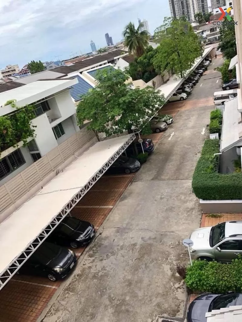 เช่าคอนโด  เดอะแบงค็อก นราธิวาส BTS-ช่องนนทรี ทุ่งวัดดอน เขต สาทร