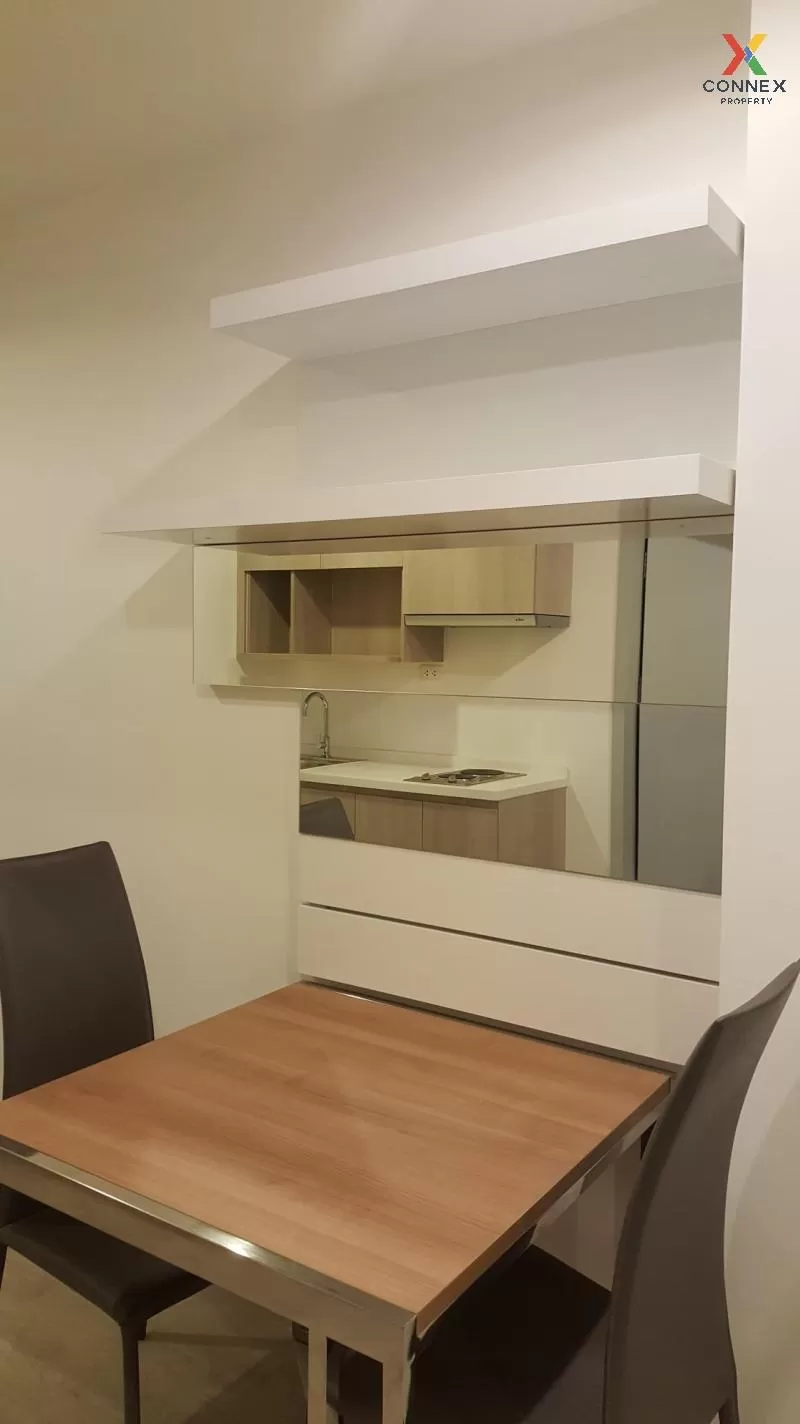 FOR RENT condo , Ideo Mobi Charan Interchange , MRT-Bang Khun Non 4