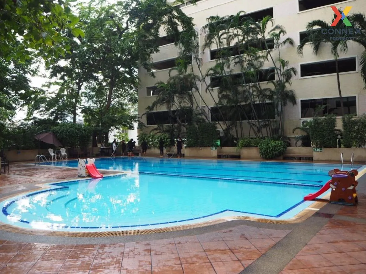 FOR RENT condo , Saranjai Mansion , nice view , high floor , BTS-