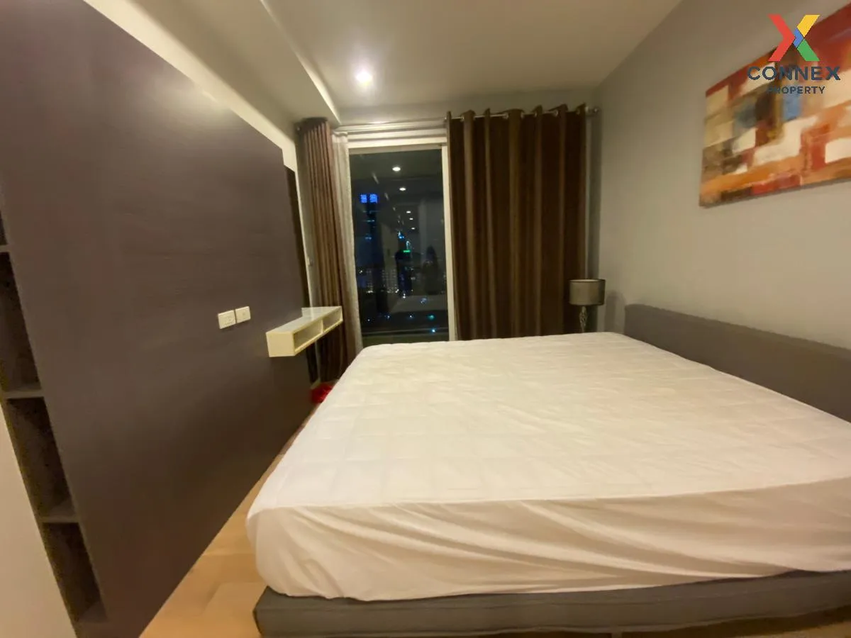 เช่าคอนโด  15 สุขุมวิท เรสซิเดนซ์ BTS-นานา คลองเตยเหนือ เขต วัฒนา 4