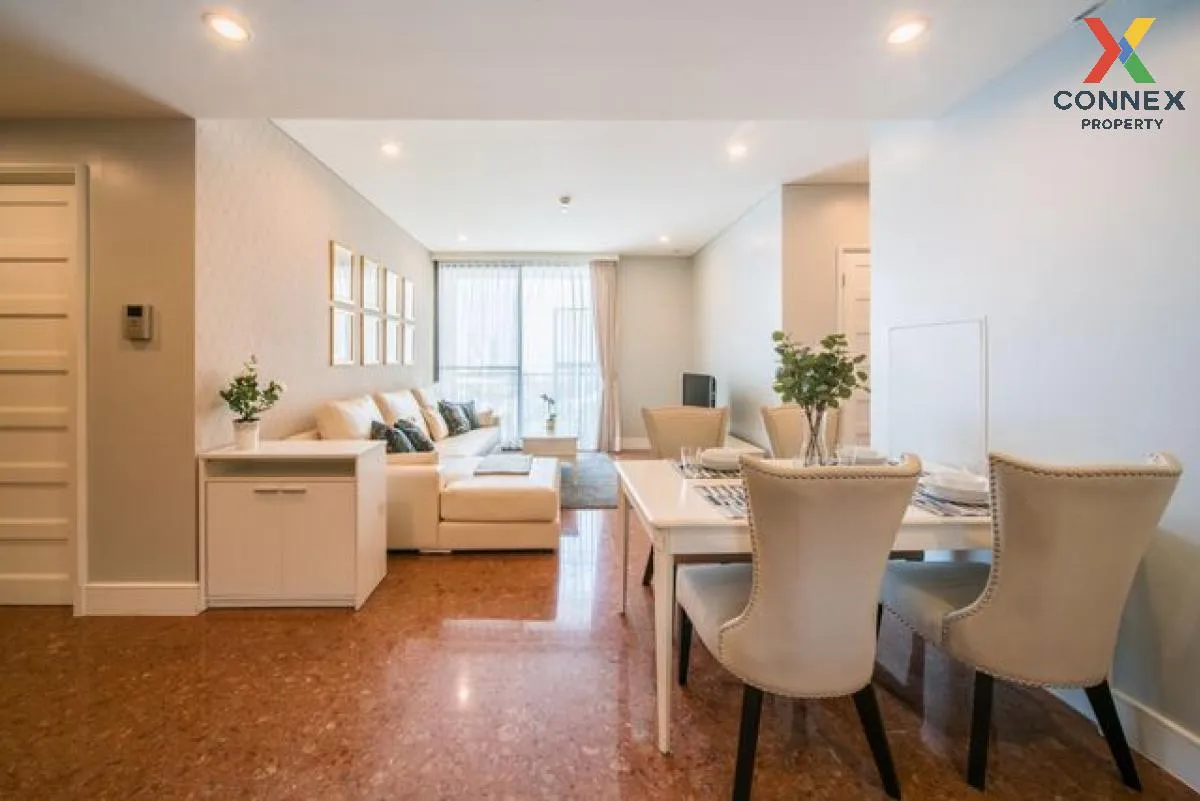 FOR RENT condo , Aguston Sukhumvit 22 , BTS-Phrom Phong , Khlong  1