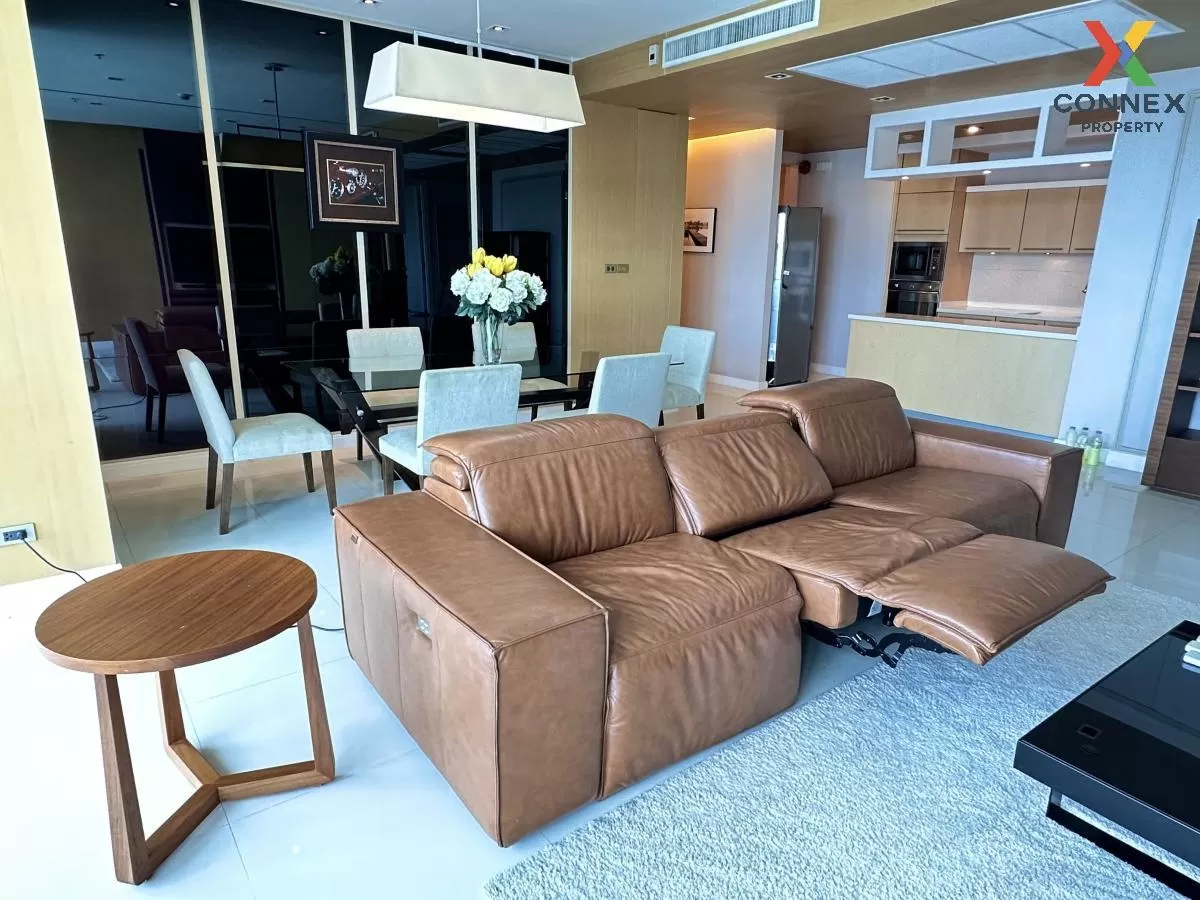 เช่าคอนโด  แอทธินี เรสซิเดนซ์ BTS-เพลินจิต ลุมพินี เขต ปทุมวัน กร 2