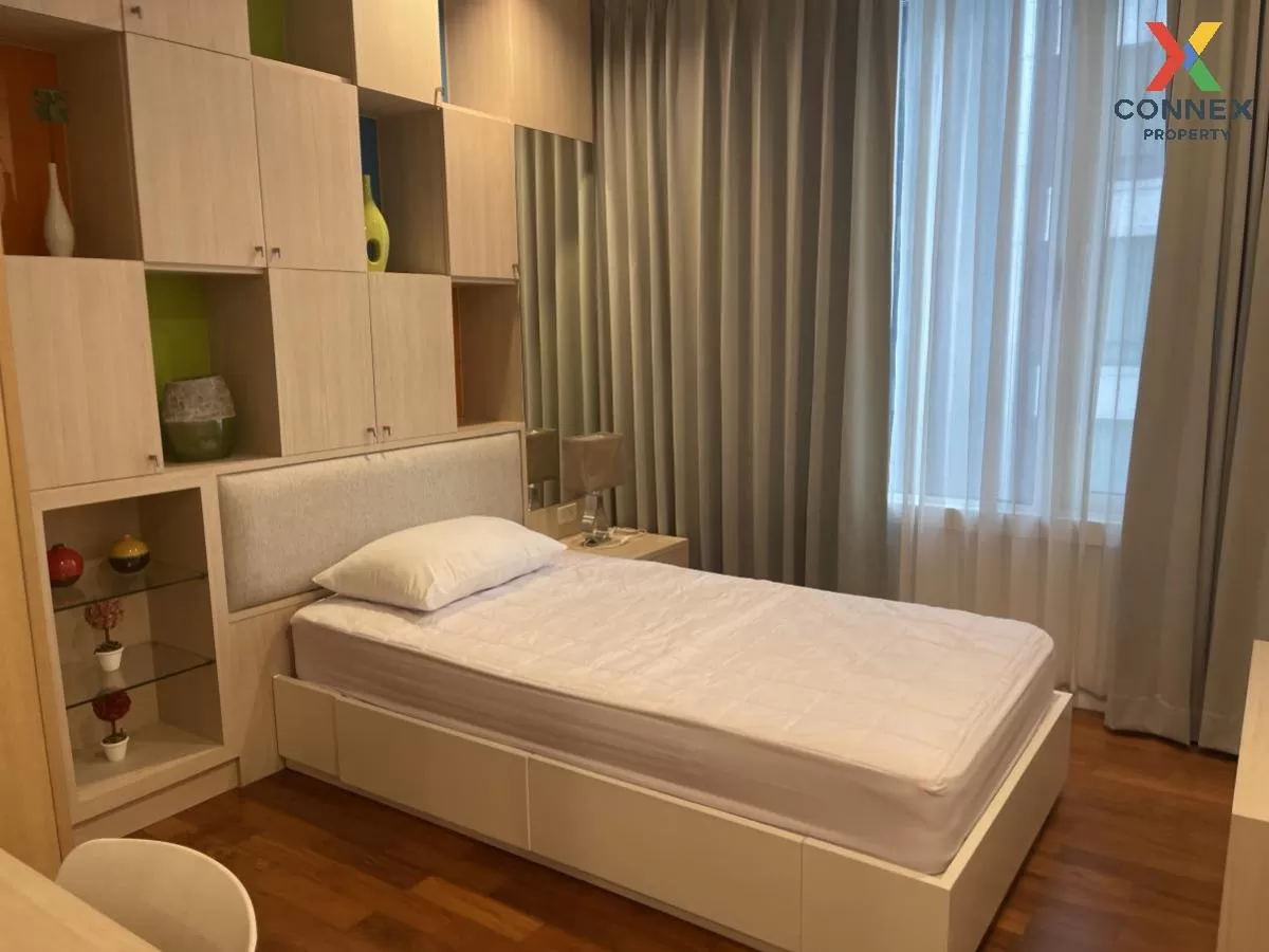 เช่าคอนโด  บ้านสิริ ทเวนตี้ โฟร์ BTS-พร้อมพงษ์ คลองตัน เขต คลองเต