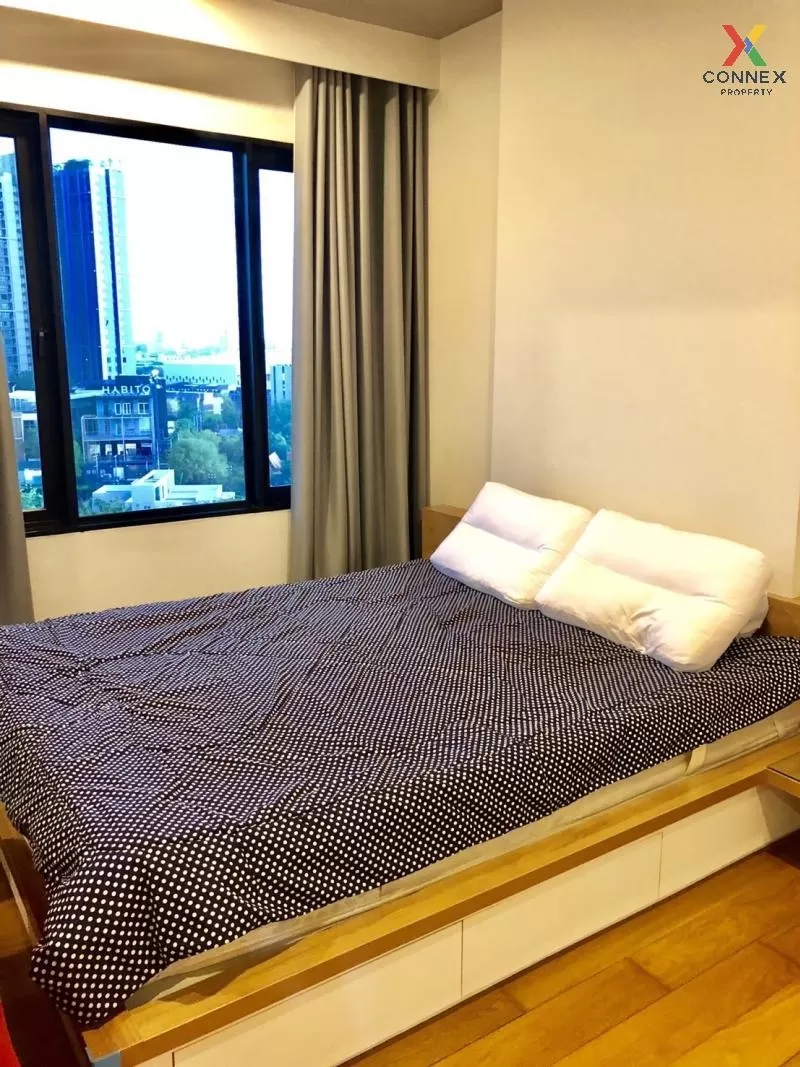 FOR RENT condo , Blocs 77 , BTS-On Nut , Phra Khanong Nuea , Watt