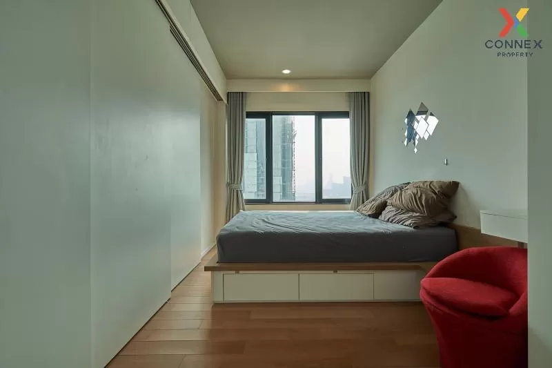 FOR RENT condo , Blocs 77 , BTS-On Nut , Phra Khanong Nuea , Watt