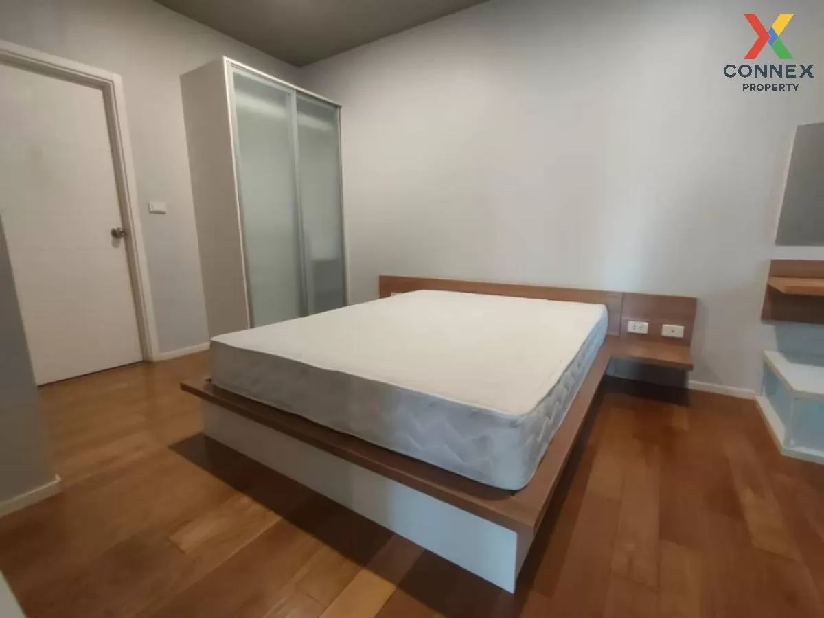 FOR RENT condo , Blocs 77 , BTS-On Nut , Phra Khanong Nuea , Watt