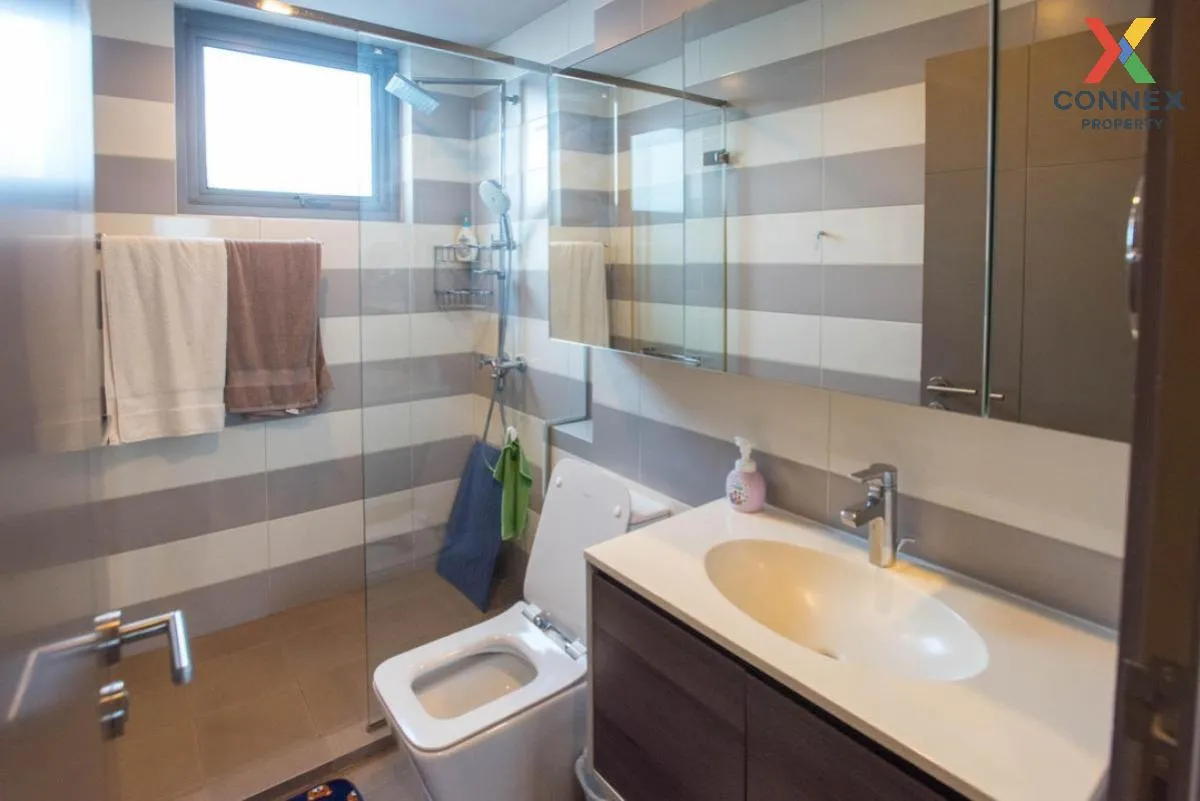 FOR RENT condo , Ceil by Sansiri , BTS-Ekkamai , Khlong Tan Nuea 