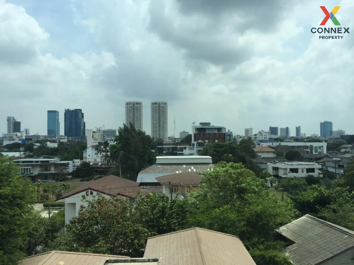 FOR RENT condo , Ceil by Sansiri , BTS-Ekkamai , Khlong Tan Nuea  4
