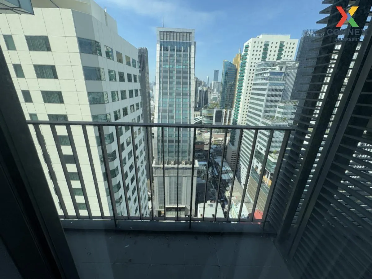 FOR RENT condo , EDGE Sukhumvit 23 , BTS-Asok , Khlong Toei Nuea 