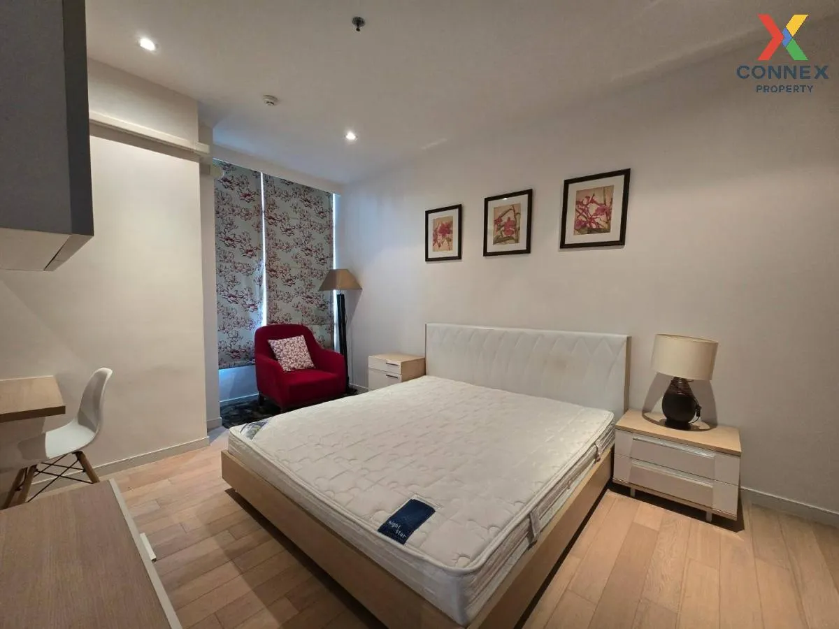 FOR RENT condo , Eight Thonglor , BTS-Thong Lo , Khlong Tan Nuea  4