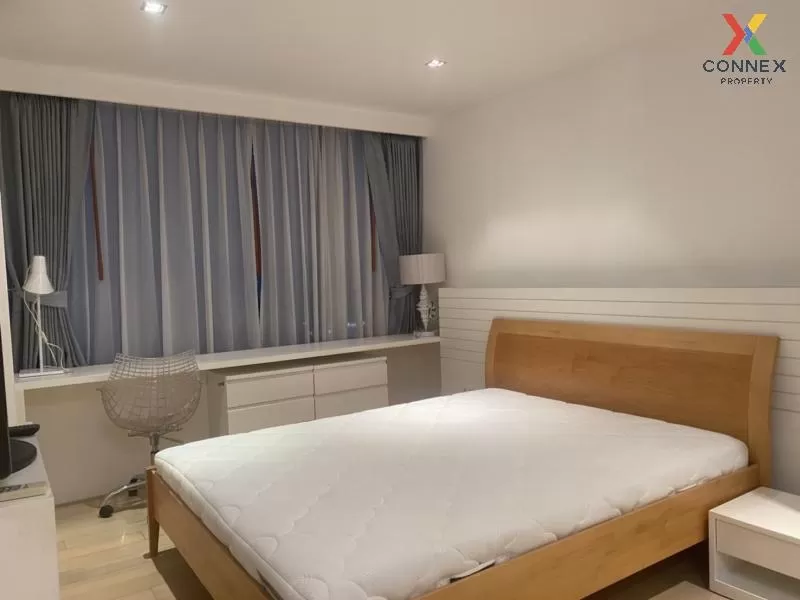 FOR RENT condo , Eight Thonglor , BTS-Thong Lo , Khlong Tan Nuea 