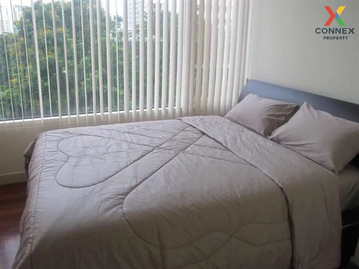 For Rent Condo , Hampton Thonglor 10 , BTS-Thong Lo , Khlong Tan 