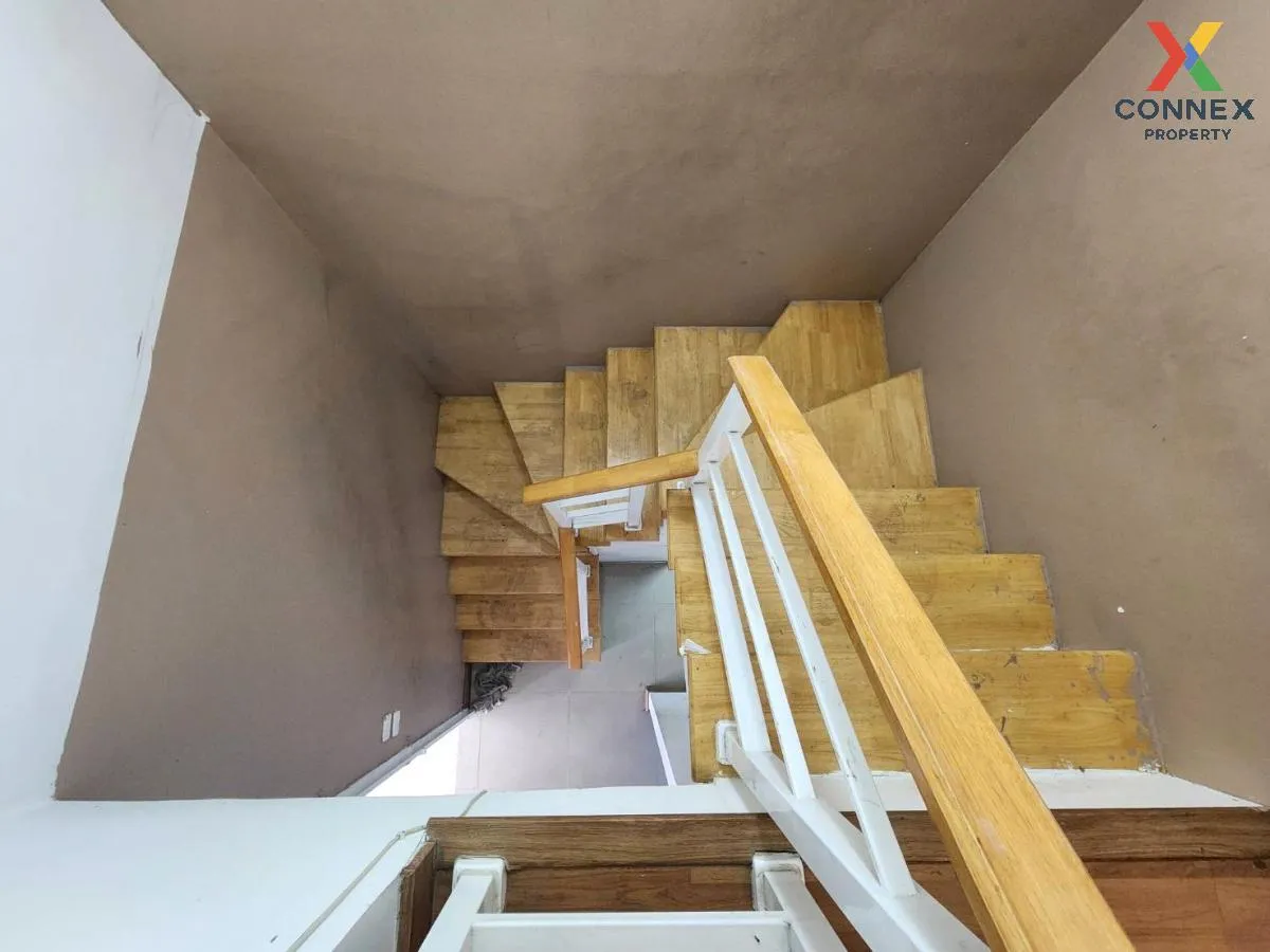 For Sale Townhouse/Townhome  , Pruksatown Nexts Pinklao , Krathum