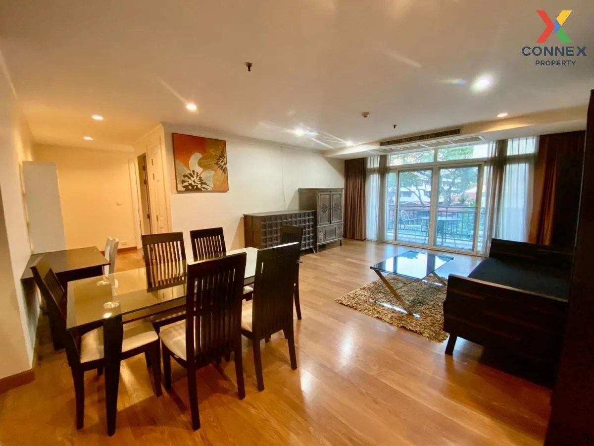 For Rent Condo , Wattana Suite , MRT-Sukhumvit , Khlong Toei Nuea 1