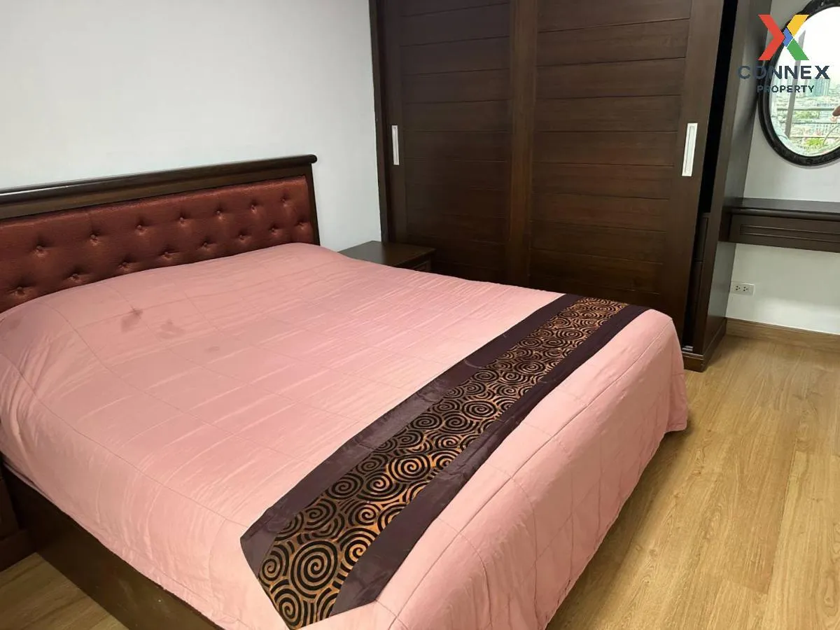 For Rent Condo , Supalai Park Kaset , BTS-Kasetsart University , 