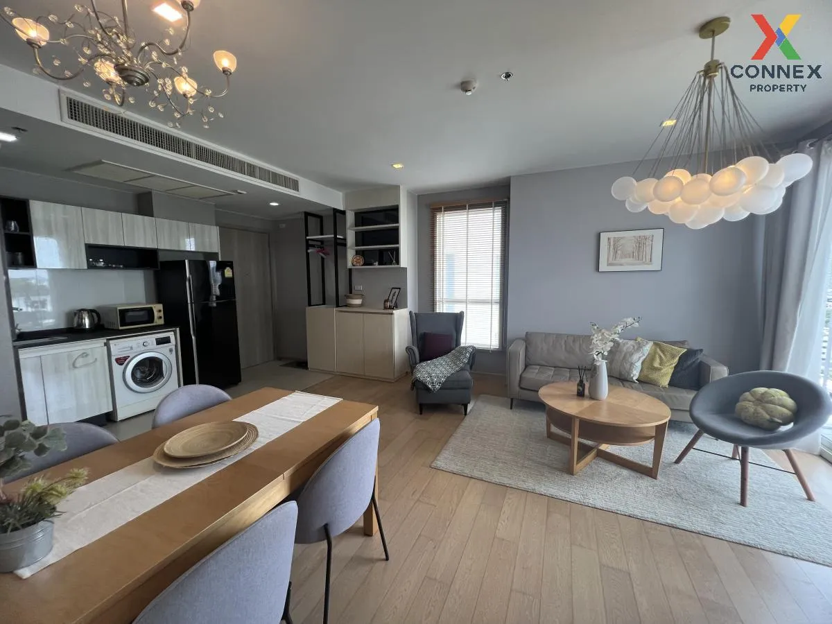 For Rent Condo , HQ Thonglor , BTS-Thong Lo , Khlong Tan Nuea , W For Rent Condo , HQ Thonglor , BTS-Thong Lo , Khlong Tan Nuea , W 4