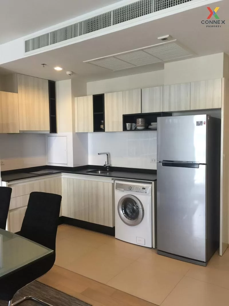 FOR RENT condo , HQ Thonglor , BTS-Thong Lo , Khlong Tan Nuea , W