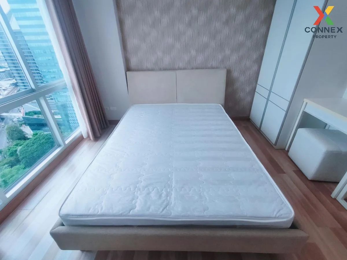 For Sale Condo , Centric Scene Sukhumvit 64 , BTS-Udom Suk , Bang