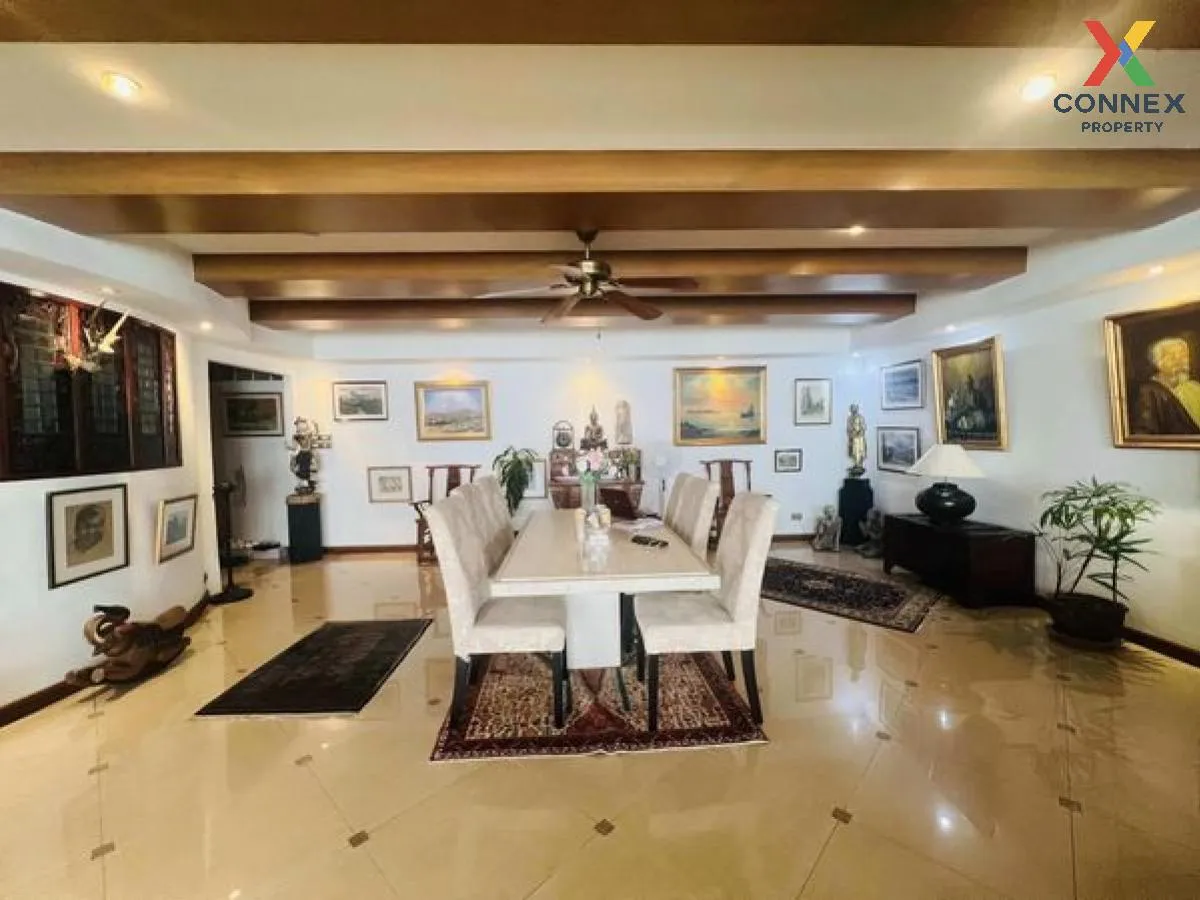 เช่าคอนโด  เลอ พรีเมีย 1 BTS-อโศก คลองเตยเหนือ เขต วัฒนา กรุงเทพ  4