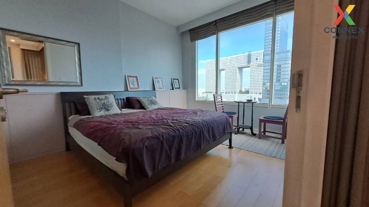 For Rent Condo , Wind Ratchayothin , BTS-Phahon Yothin 24 , Lat Y