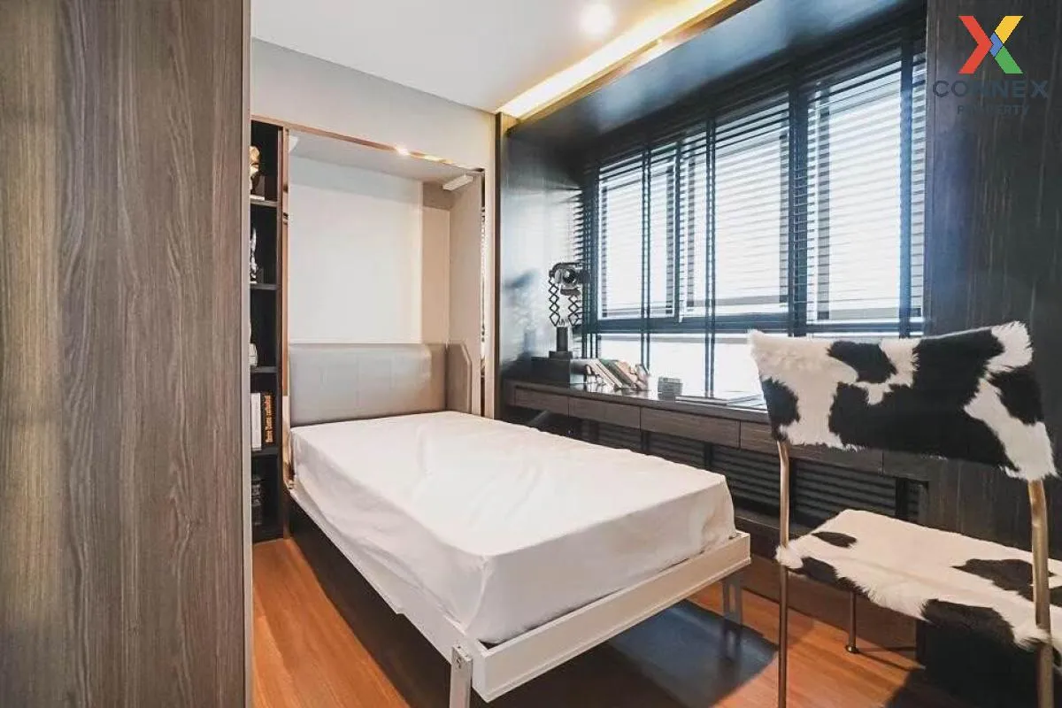 For Sale Condo , Ideo Phahol Jatujak , BTS-Saphan Khwai , Sam Sae For Sale Condo , Ideo Phahol Jatujak , BTS-Saphan Khwai , Sam Sae 2