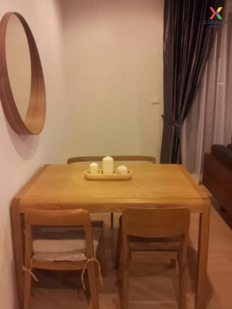 FOR RENT condo , HQ Thonglor , BTS-Thong Lo , Khlong Tan Nuea , W