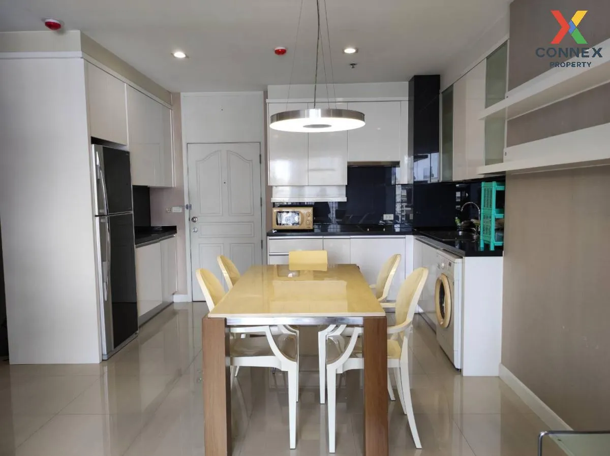 For Rent Condo , Pathumwan Resort , BTS-Phaya Thai , Thung Phaya  2