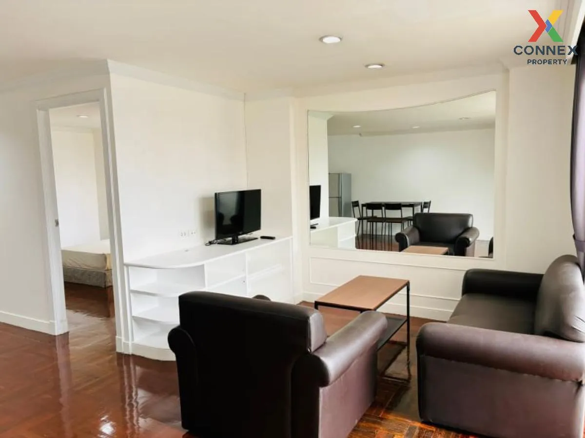 For Rent Condo , Waterford Rama 4 , BTS-Phra Khanong , Khlong Toe 1