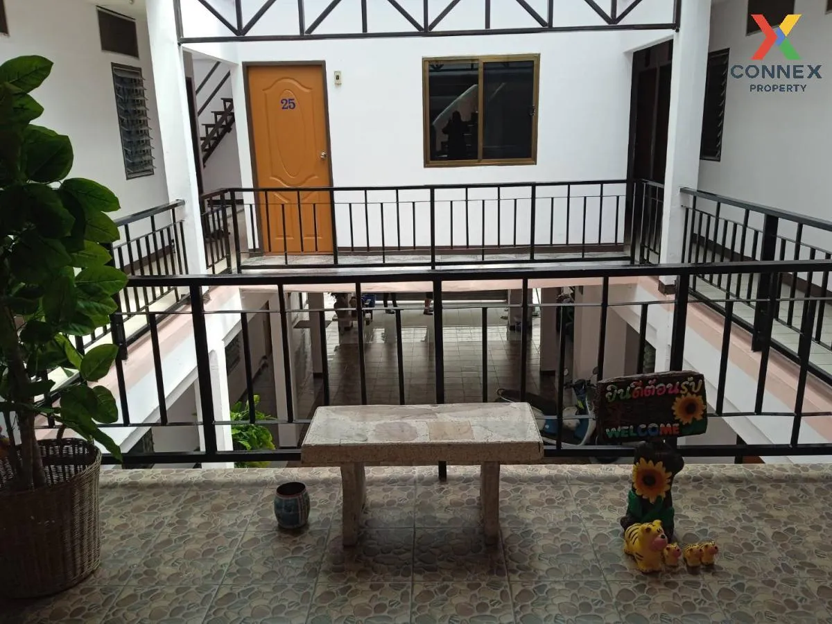 ขายอพาร์ทเม้นท์ 3ชั้น ใกล้มหาวิทยาลัยธุรกิจบัณฑิตย์ ซอยประชาชื่นน 2