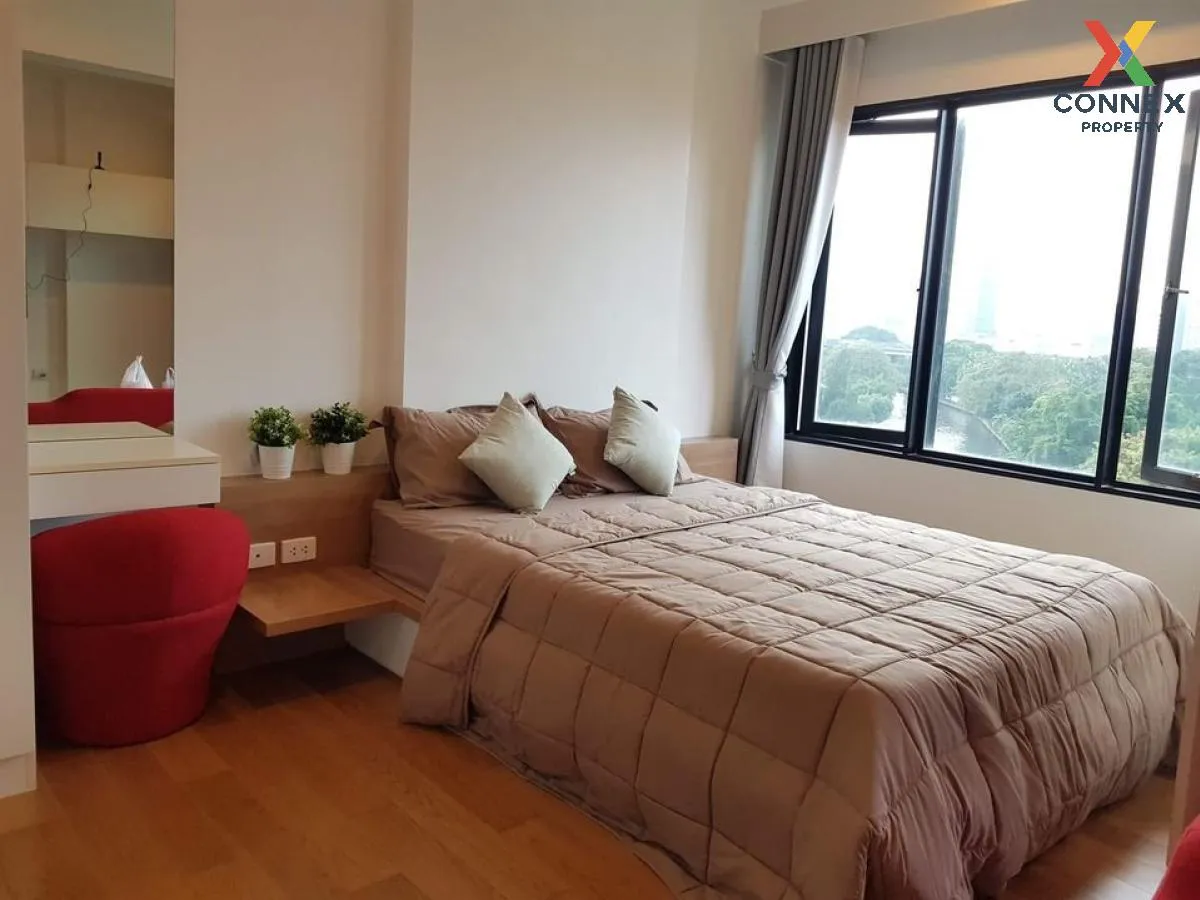 For Rent Condo , Blocs 77 , BTS-On Nut , Phra Khanong Nuea , Watt