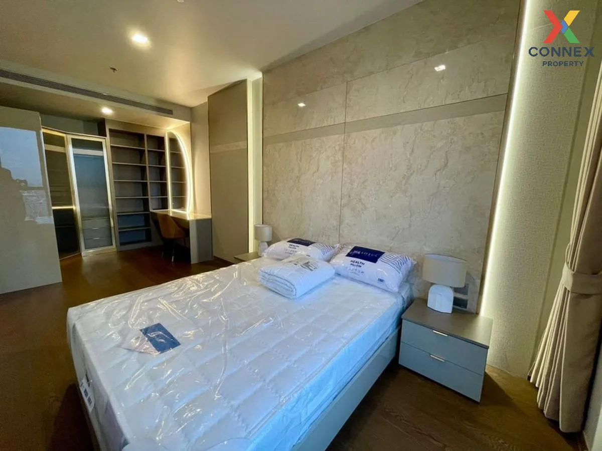 For Rent Condo , Ideo Q Sukhumvit 36 , BTS-Thong Lo , Khlong Tan 