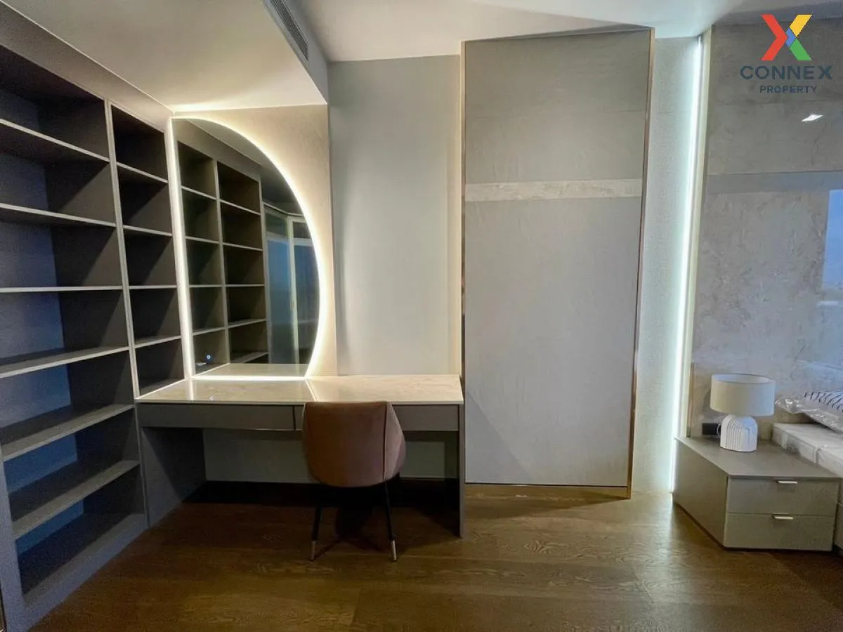 For Rent Condo , Ideo Q Sukhumvit 36 , BTS-Thong Lo , Khlong Tan 