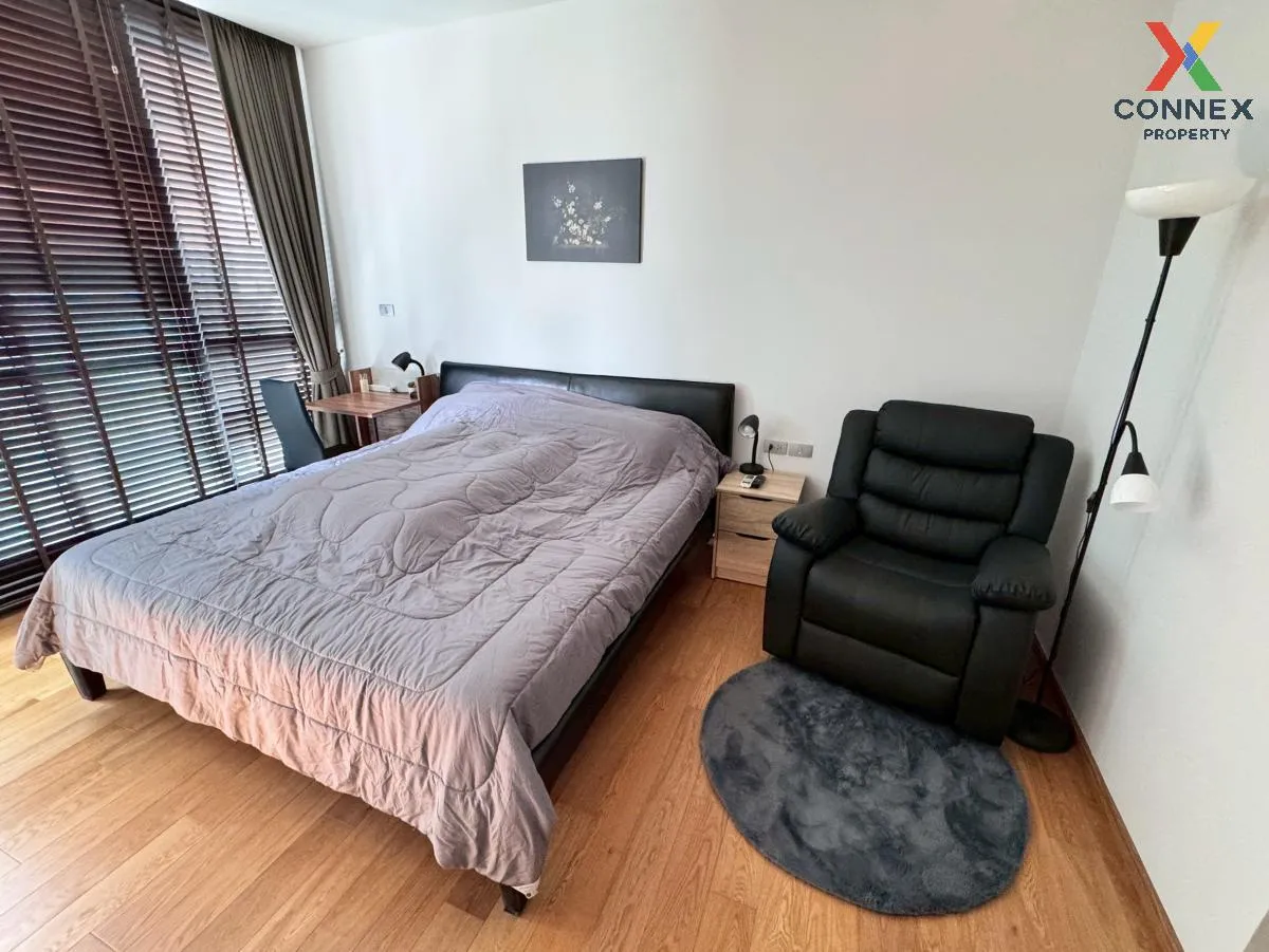 FOR RENT condo , Hyde Sukhumvit 13 , BTS-Nana , Khlong Toei Nuea 