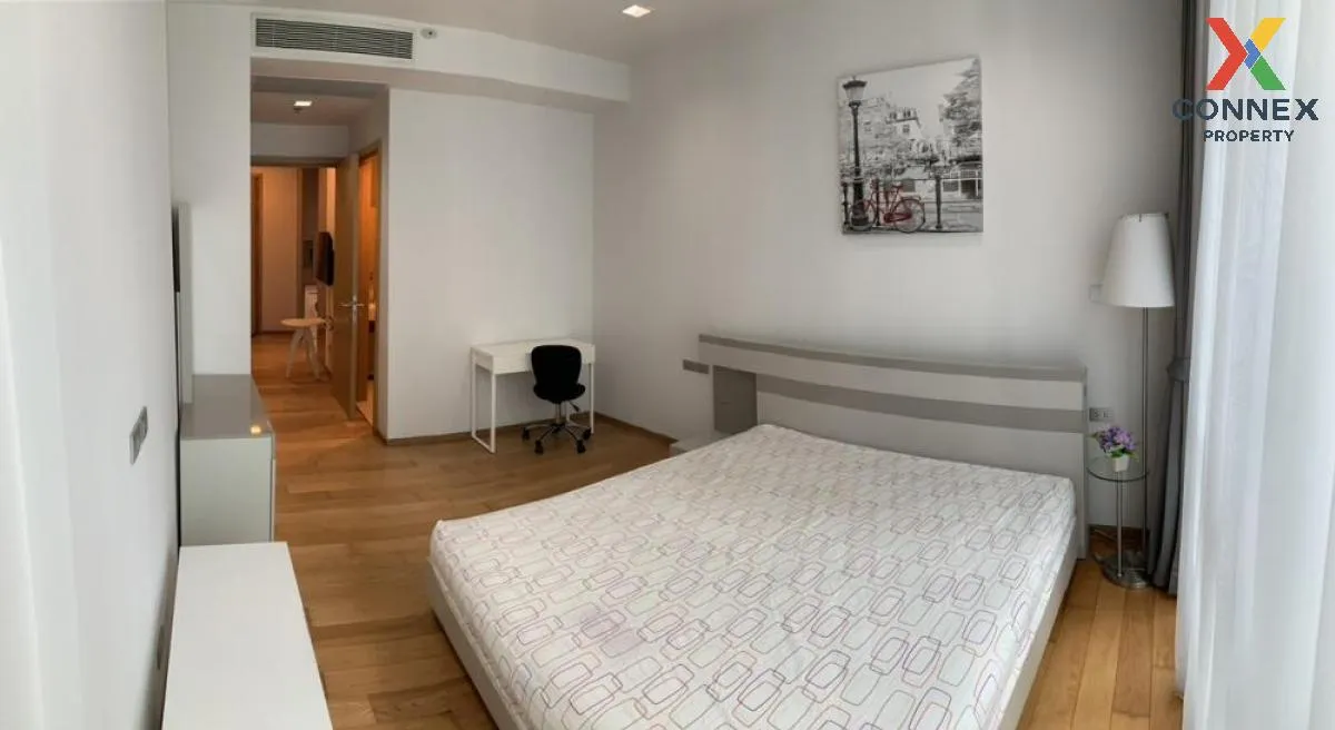 FOR RENT condo , Hyde Sukhumvit 13 , BTS-Nana , Khlong Toei Nuea 