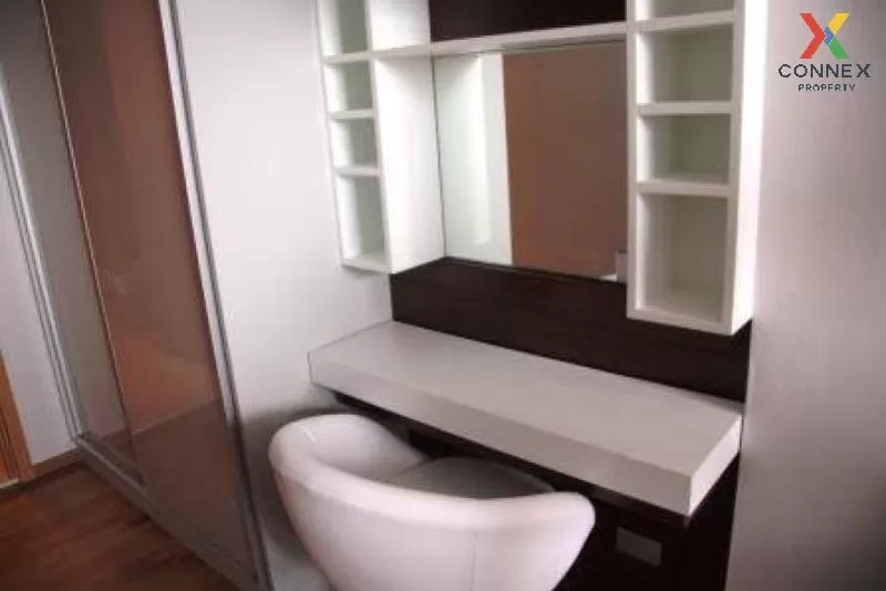 FOR SALE condo , Hyde Sukhumvit 13 , BTS-Nana , Khlong Toei Nuea 