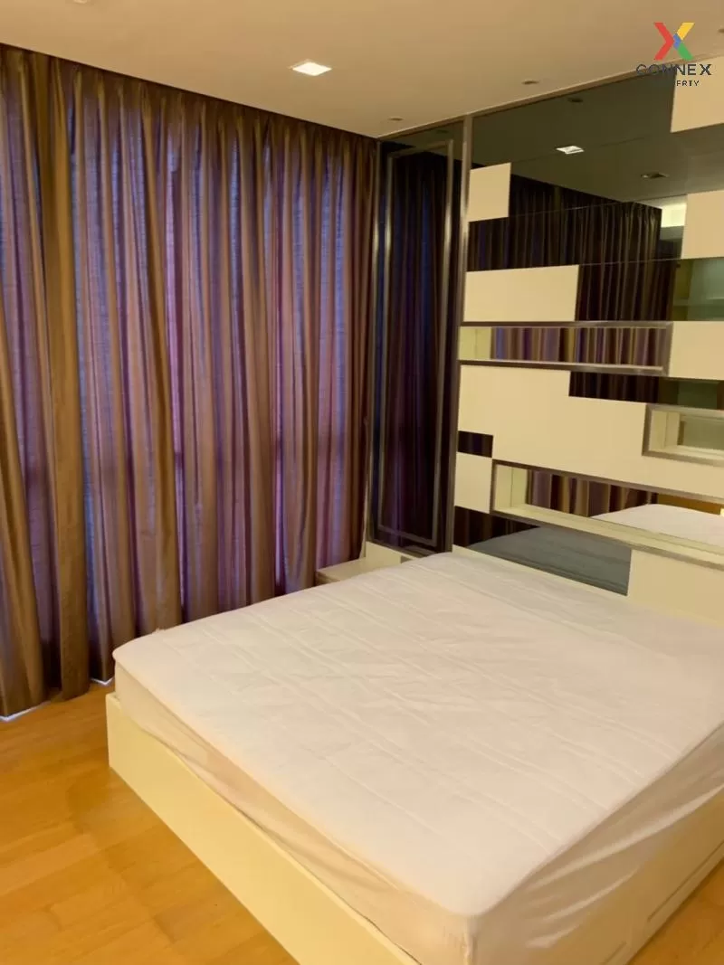 FOR RENT condo , Hyde Sukhumvit 13 , BTS-Nana , Khlong Toei Nuea 