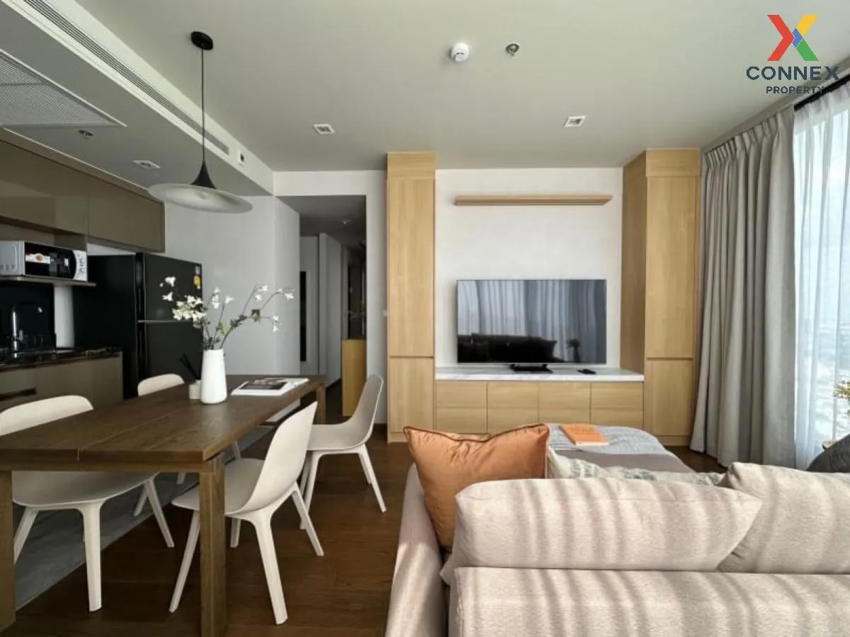 For Rent Condo , Ideo Q Sukhumvit 36 , BTS-Thong Lo , Khlong Tan 