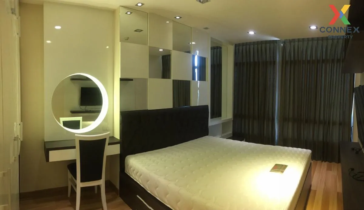 FOR RENT condo , Ideo Blucove Sukhumvit , BTS-Udom Suk , Bang Na  4