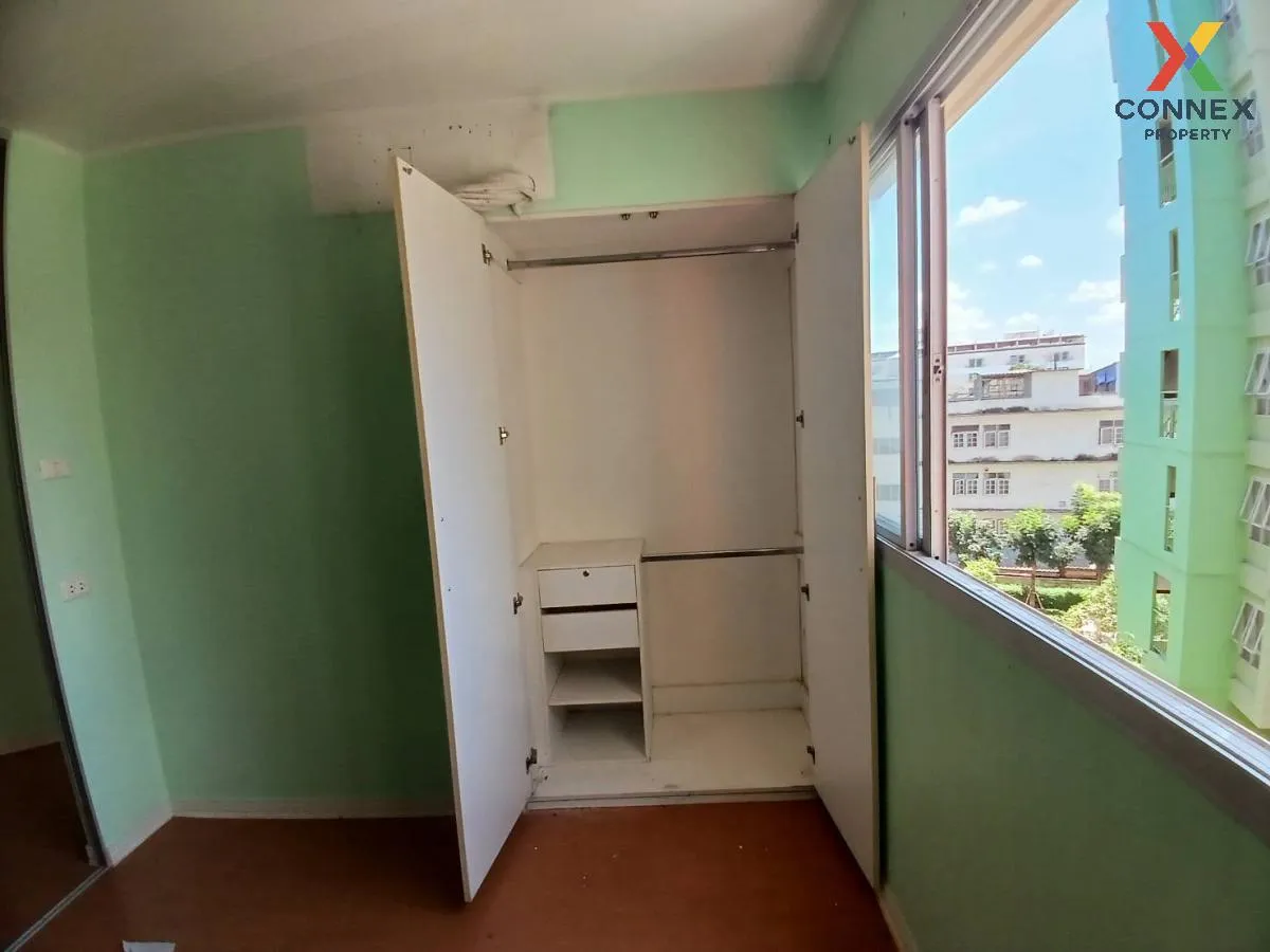 ขายคอนโด  ลุมพินี คอนโดทาวน์ บางแค  MRT-บางแค บางแค เขต ภาษีเจริญ 4