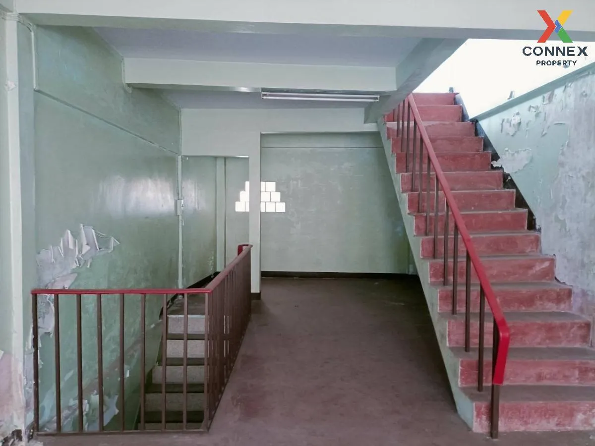 เช่าตึกแถว อยู่ในซอยแม้นศรี 2 คลองมหานาค เขต ป้อมปราบศัตรูพ่าย กร เช่าตึกแถว อยู่ในซอยแม้นศรี 2 คลองมหานาค เขต ป้อมปราบศัตรูพ่าย กร