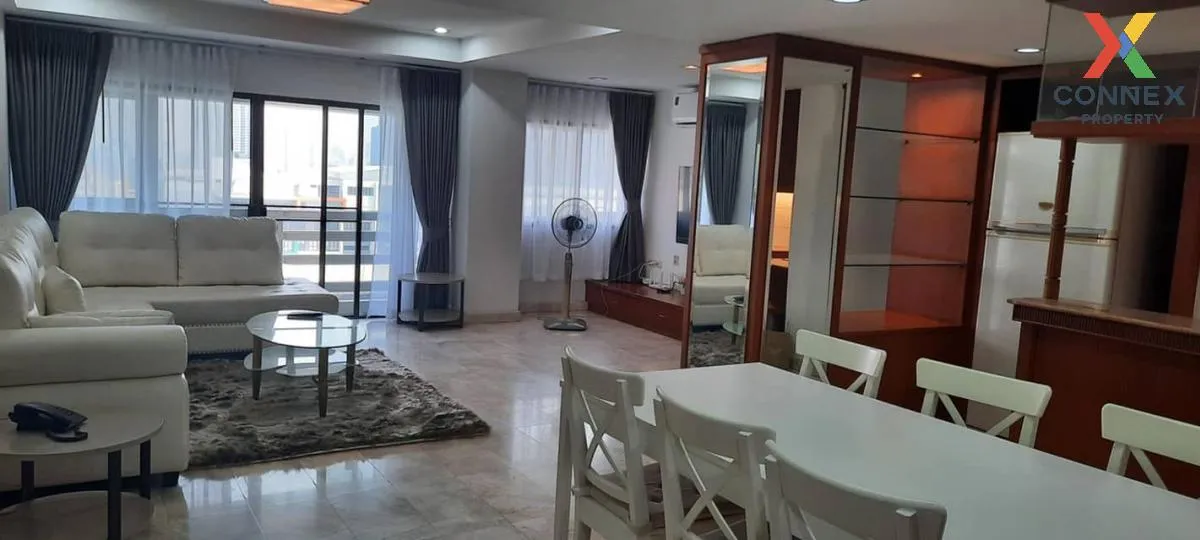 เช่าคอนโด  ร่วมใจ ไฮท์ MRT-เพชรบุรี คลองเตยเหนือ เขต วัฒนา กรุงเท 2