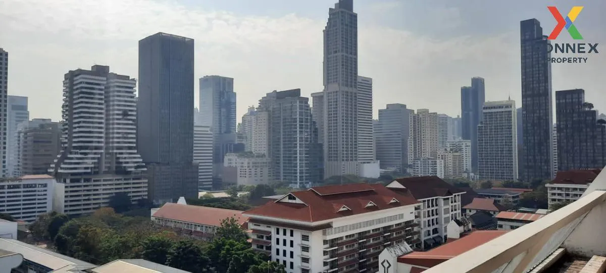 เช่าคอนโด  ร่วมใจ ไฮท์ MRT-เพชรบุรี คลองเตยเหนือ เขต วัฒนา กรุงเท