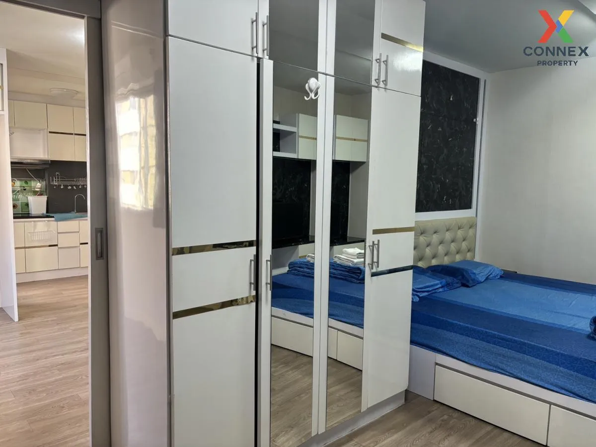 For Rent Condo , Lumpini Township Rangsit - Klong 1 , Pracha Thip 3