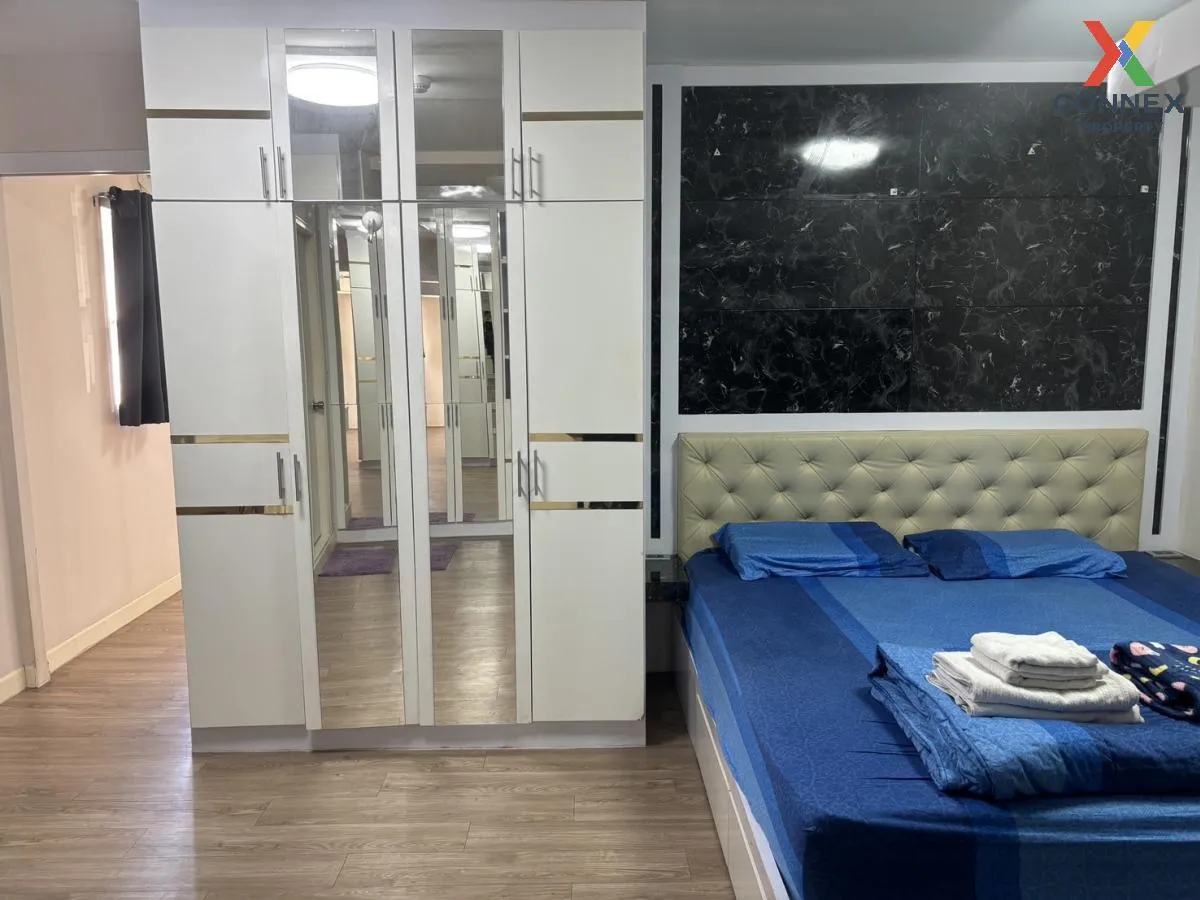 For Rent Condo , Lumpini Township Rangsit - Klong 1 , Pracha Thip 4